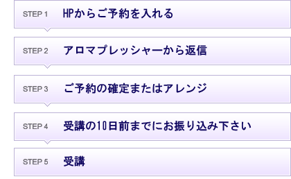 HPからご予約を入れる→アロマプレッシャーから返信→ご予約の確定またはアレンジ→受講の10日前までにお振り込み下さい→受講